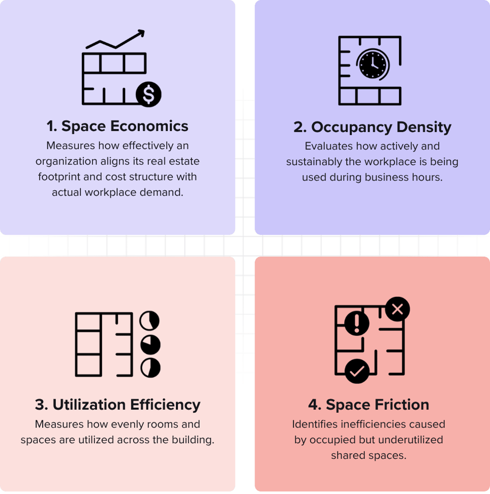 How IBPI Works 4 blog