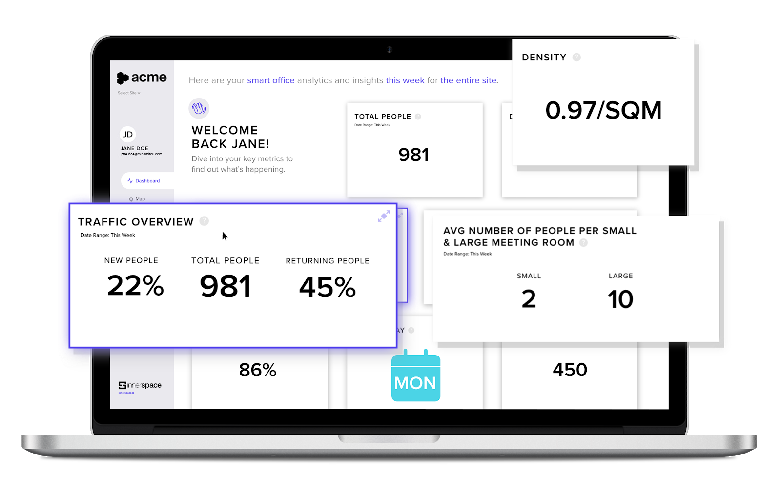 InnerSpace inTELLO Analytics Dashboard