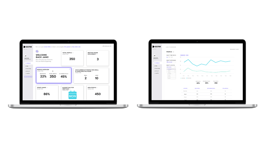 InnerSpace-PeopleMetrics