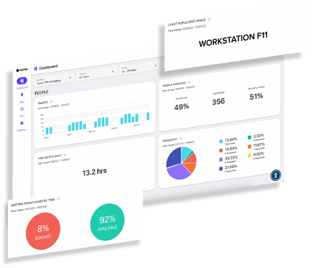 InnerSpace Analytics Portal