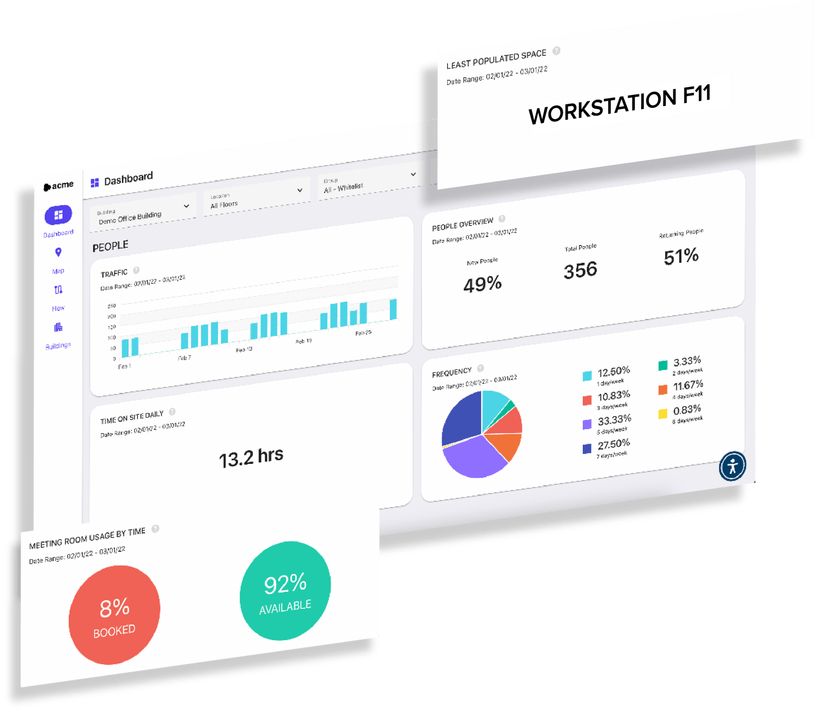 Workspace Analytics How to Leverage Workplace Occupancy Data to Optimize Efficiency in Your ...