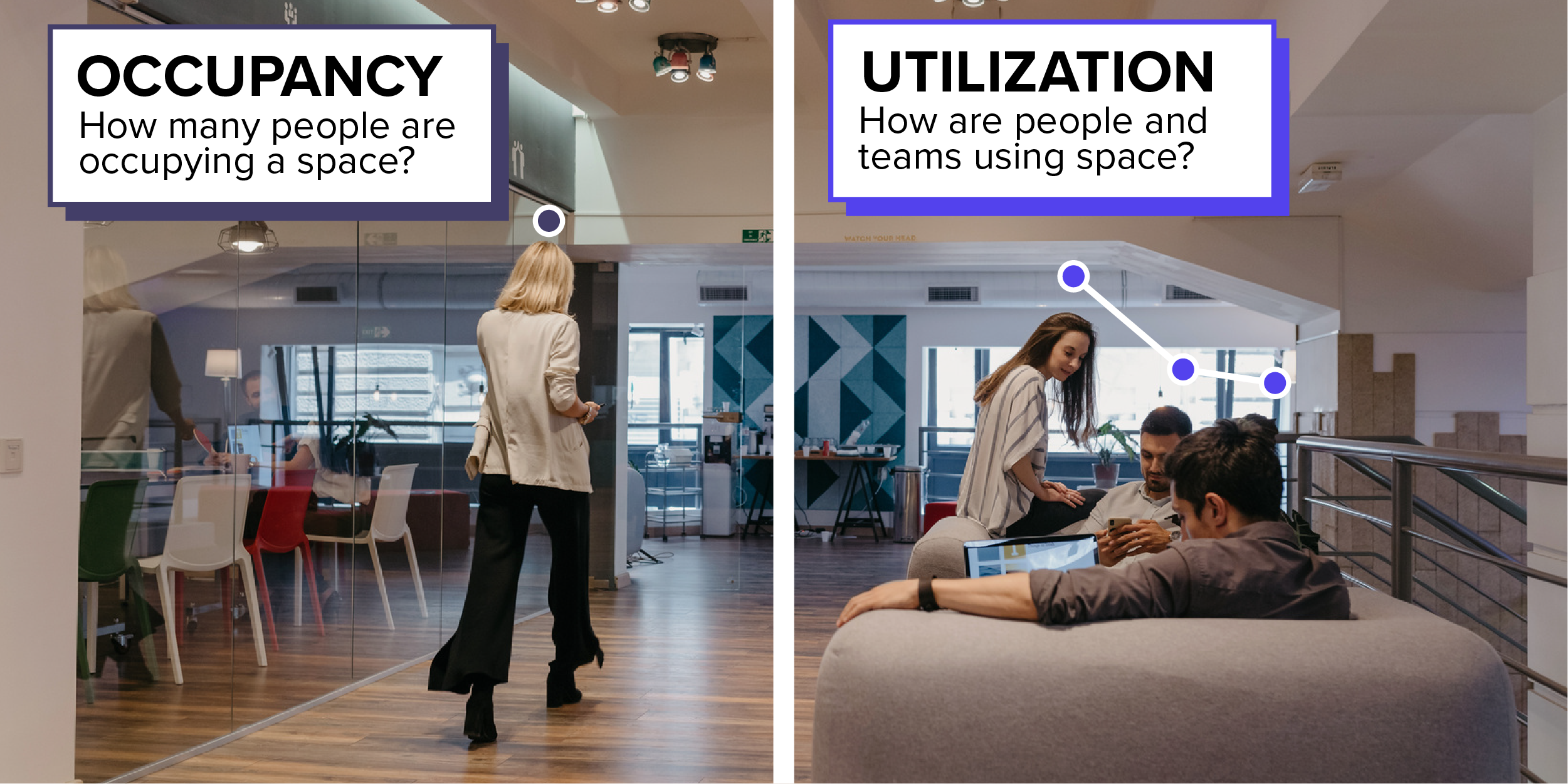 the difference of occupancy and utilization for space management