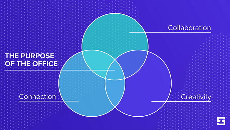 Realcomm24 Blog Posts Graphics - 1 copy