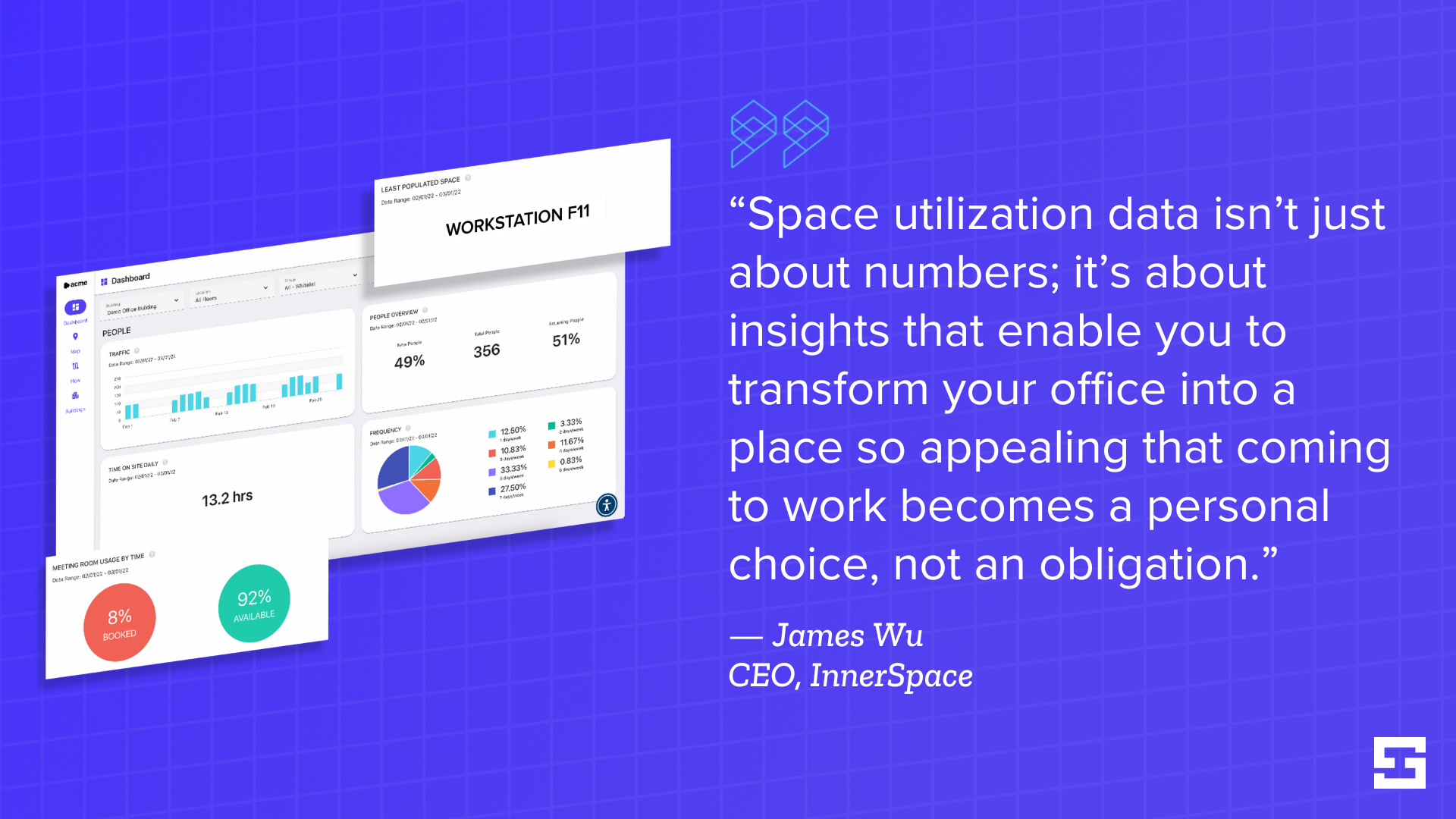 Space utilization data isn’t just about numbers; it’s about insights that enable you to transform your office into a place so appealing that coming to work becomes a personal choice, not an obligation.