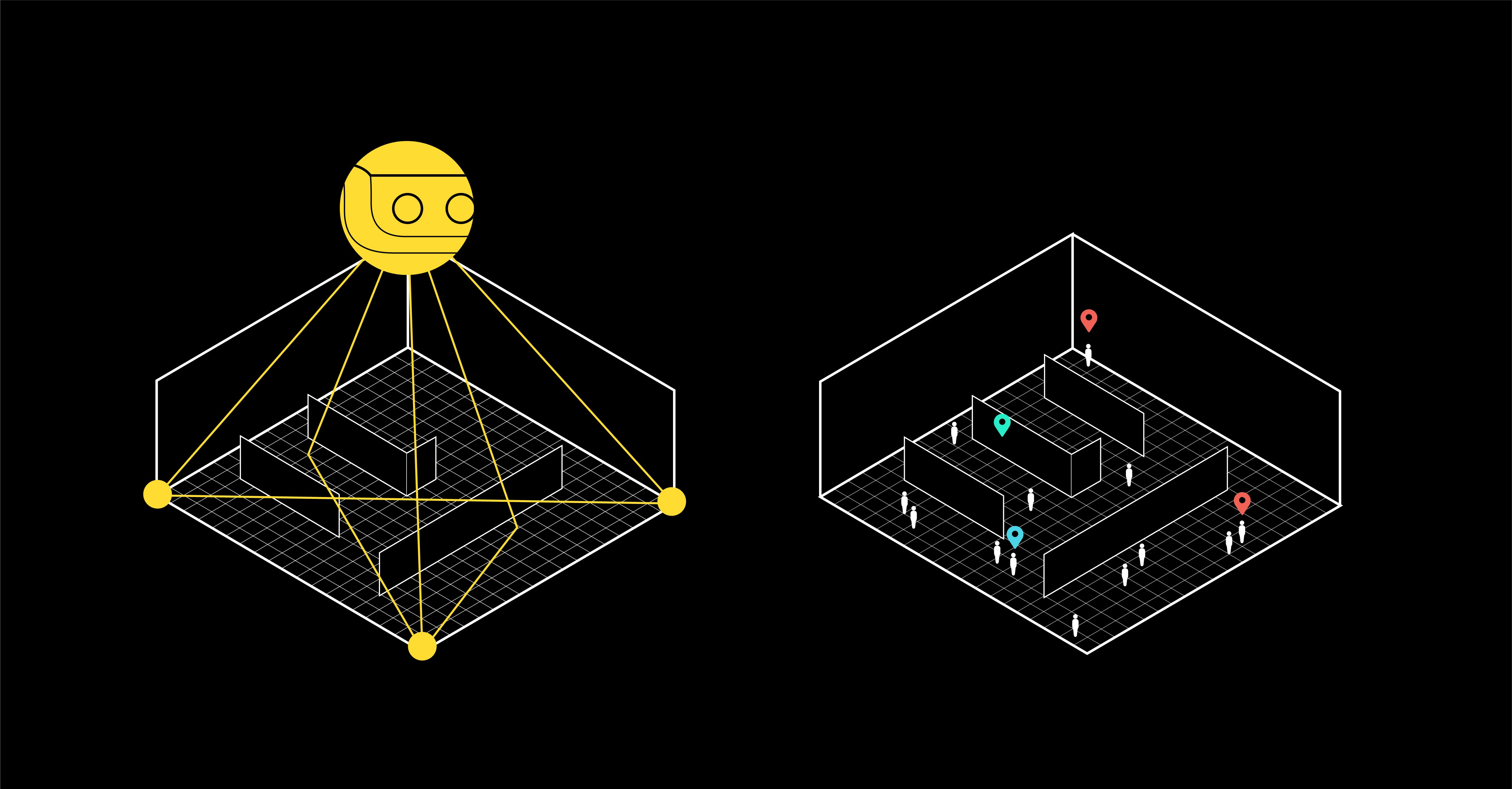 Sensors-CapturingData