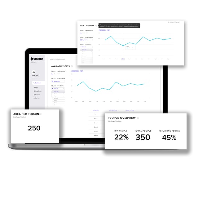 InnerSpace inTELLO Analytics Employee Insights and Square Footage