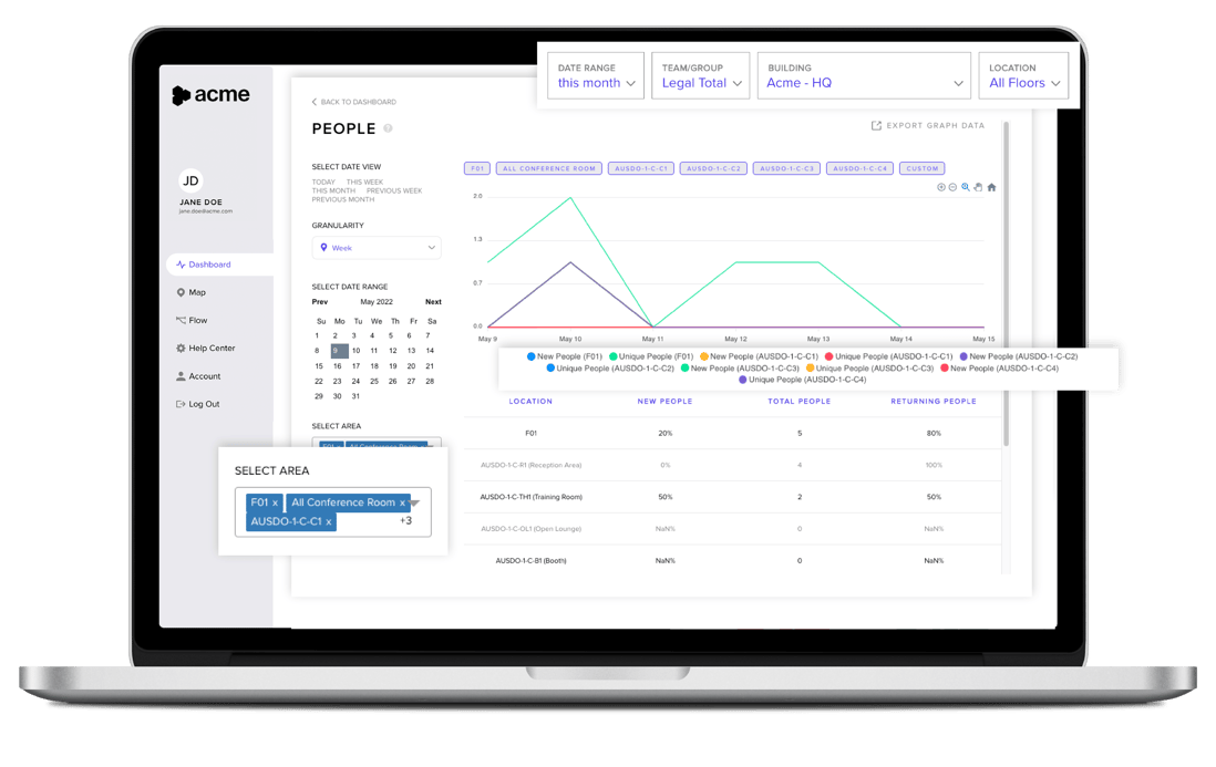 InnerSpace inTELLO Workplace Analytics