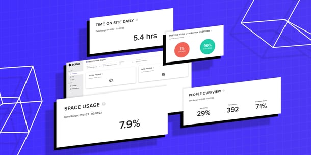 office space utilization metrics by InnerSpace 