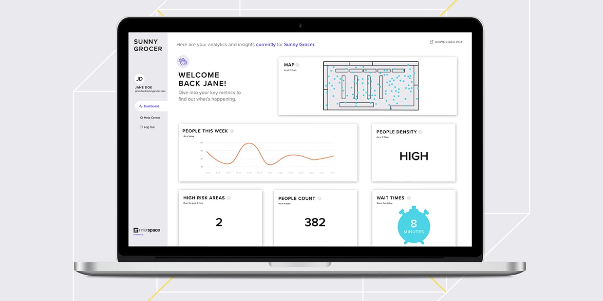 retailers-dashboard_incopy