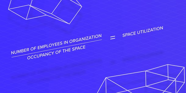 space utilization formula by InnerSpace 