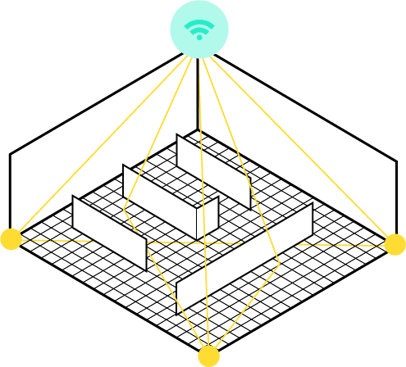 InnerSpace WiFi APs Capturing Data